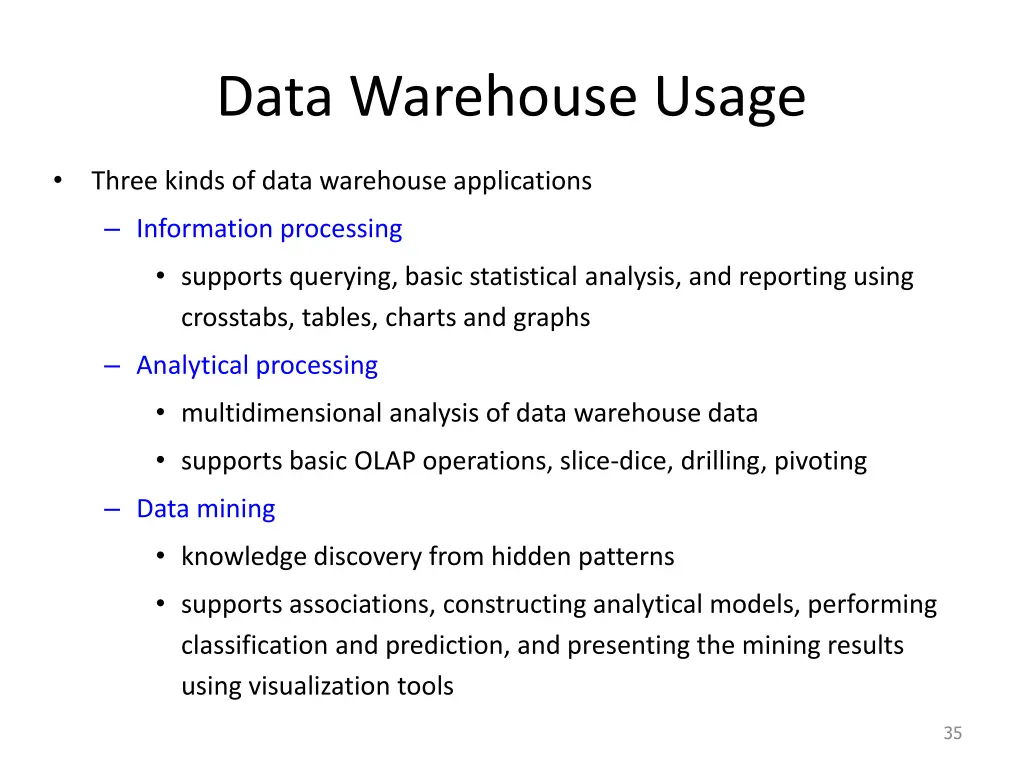 data warehouse usage