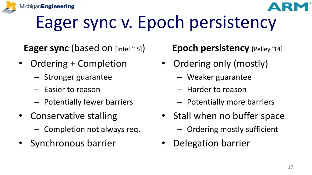 eager sync v epoch persistency