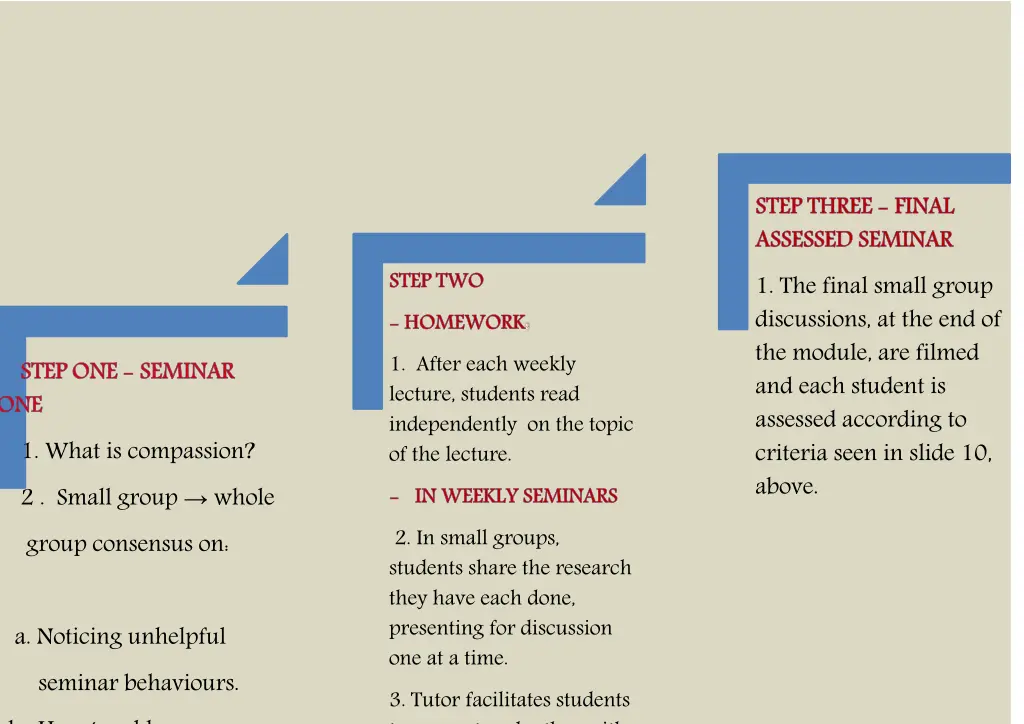 step three assessed seminar 1 the final small