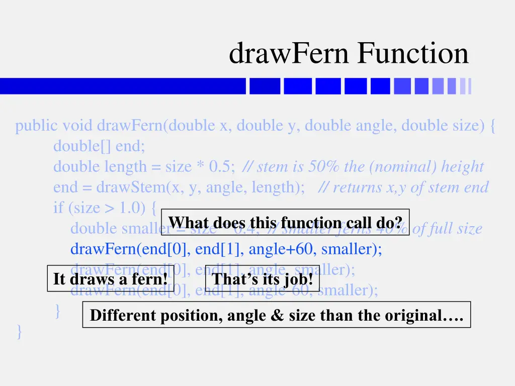 drawfern function 1