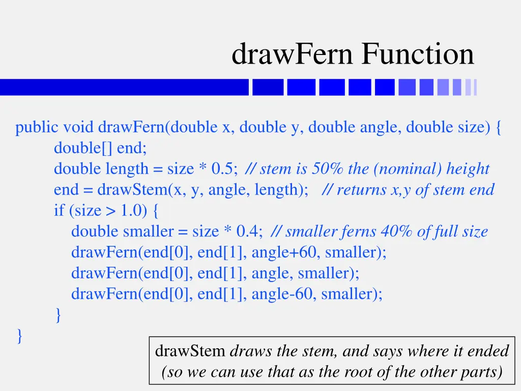 drawfern function