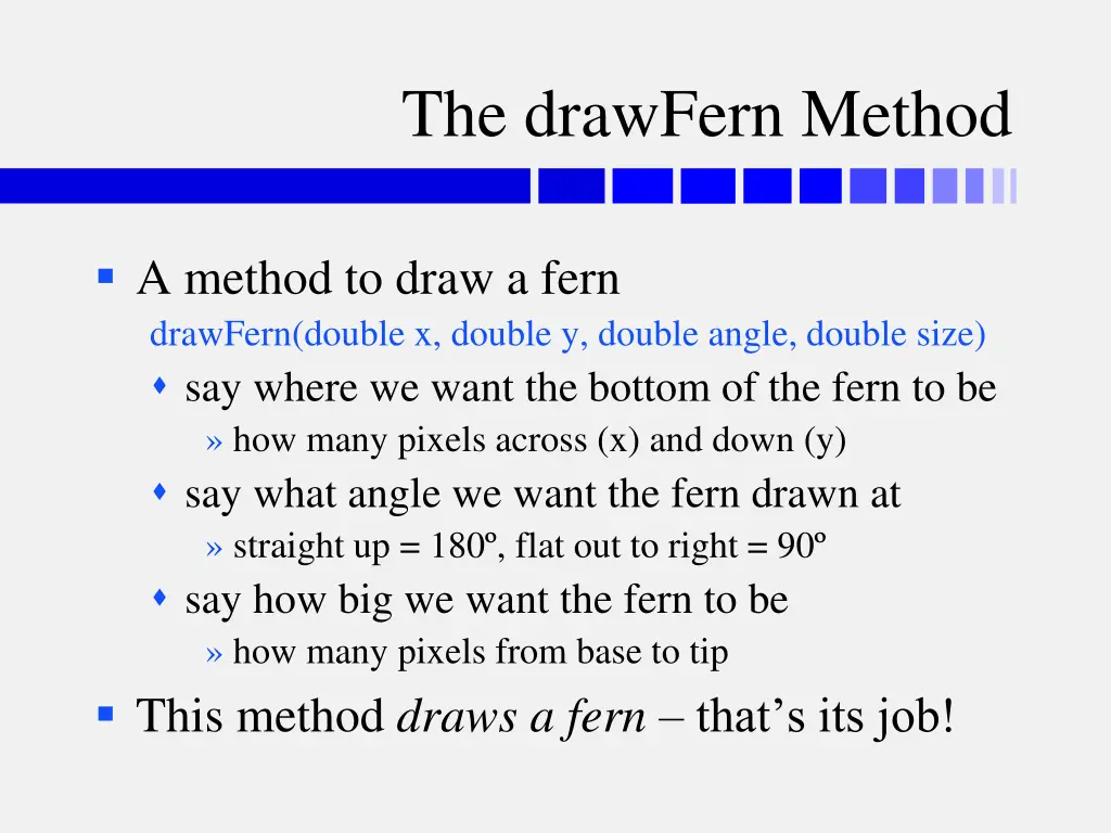 the drawfern method