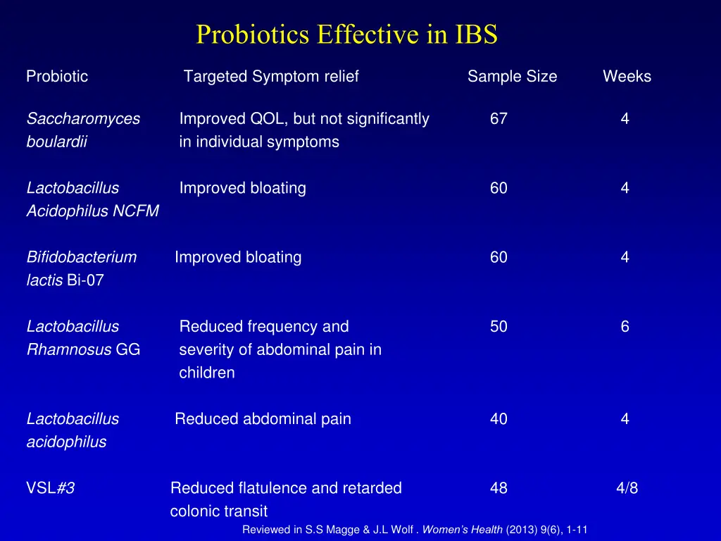 probiotics effective in ibs 1