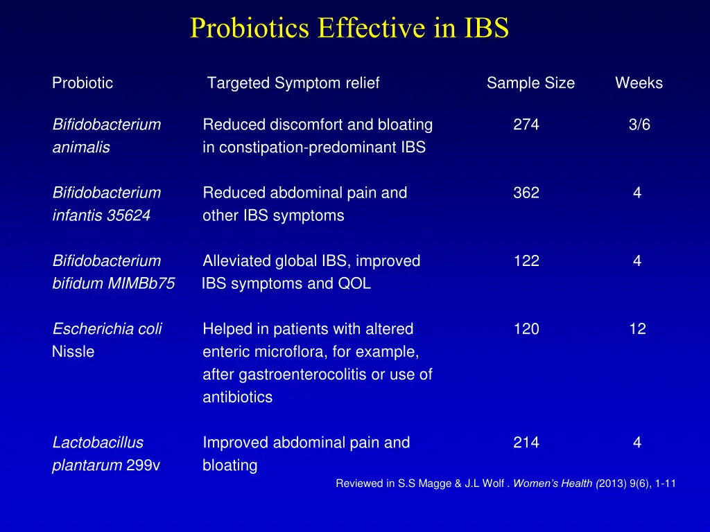 probiotics effective in ibs