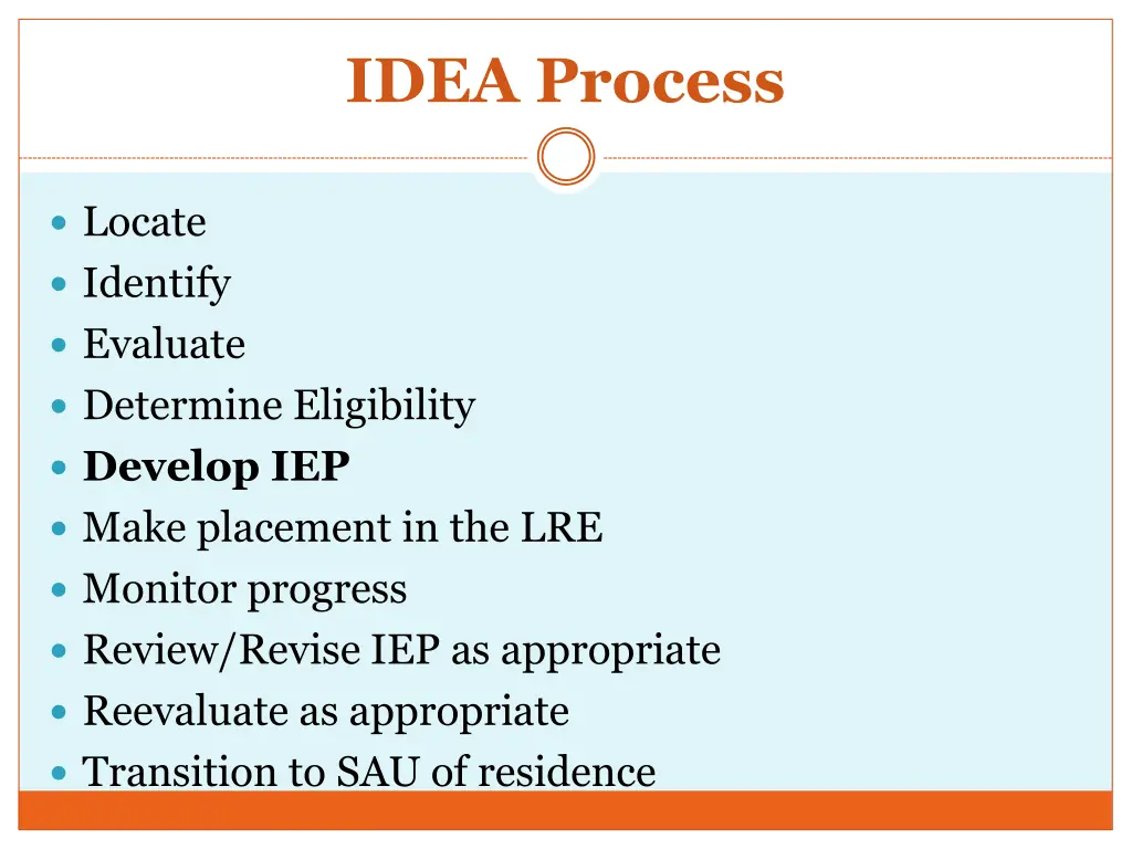 idea process