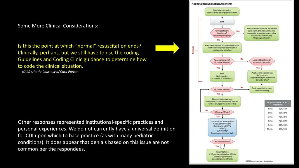 some more clinical considerations