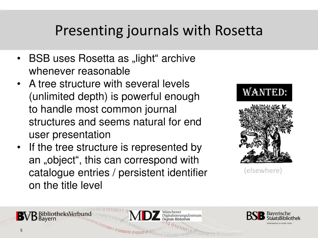 presenting journals with rosetta