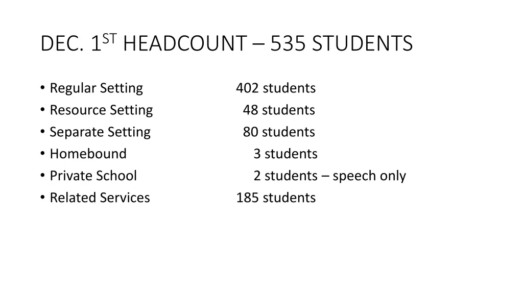 dec 1 st headcount 535 students