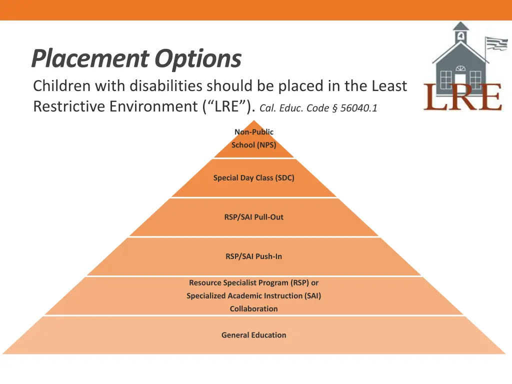 placement options children with disabilities