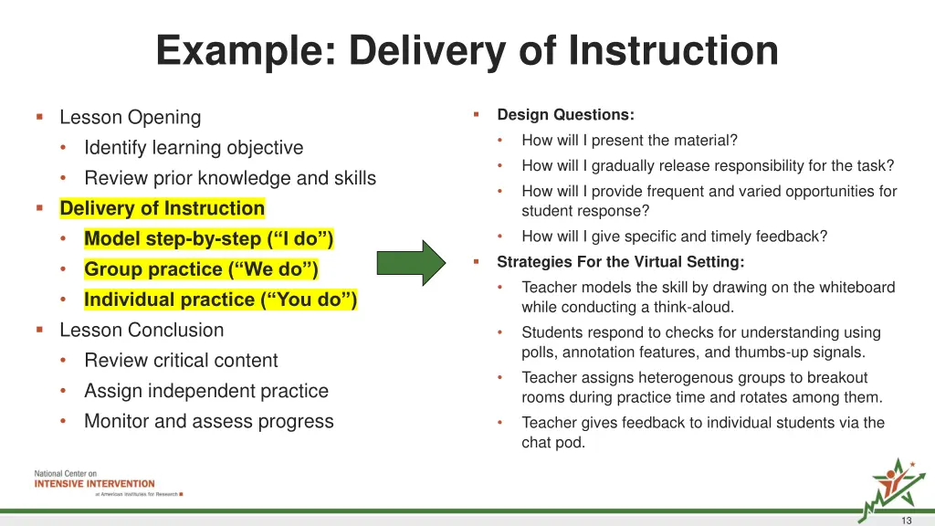 example delivery of instruction