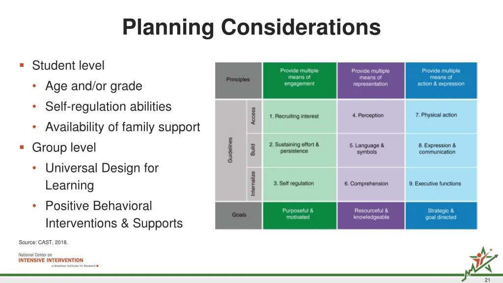 planning considerations