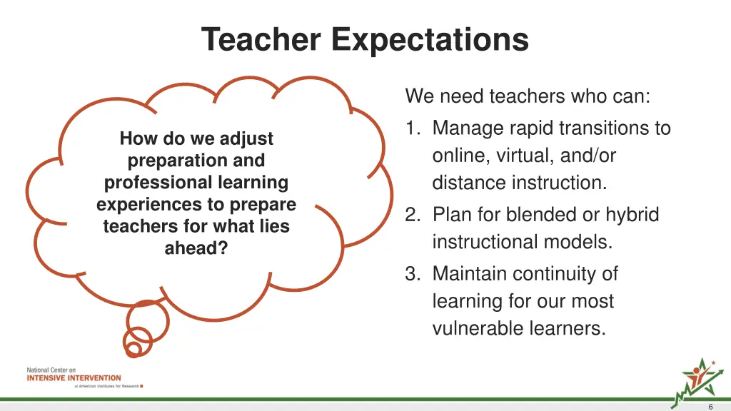 teacher expectations