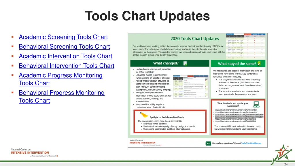 tools chart updates