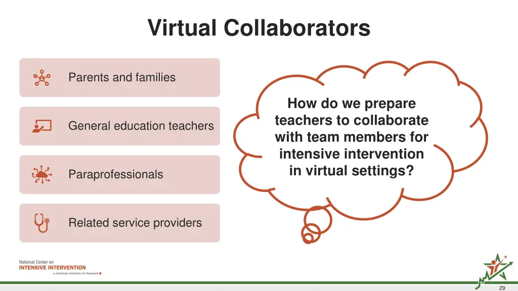 virtual collaborators