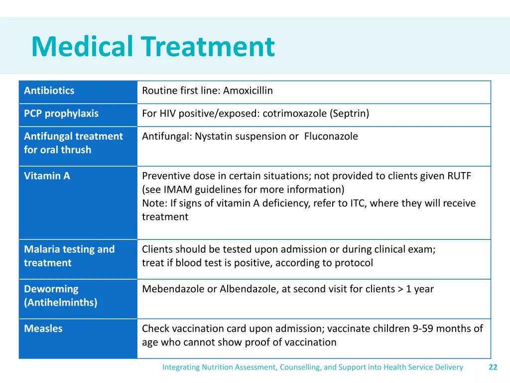 medical treatment