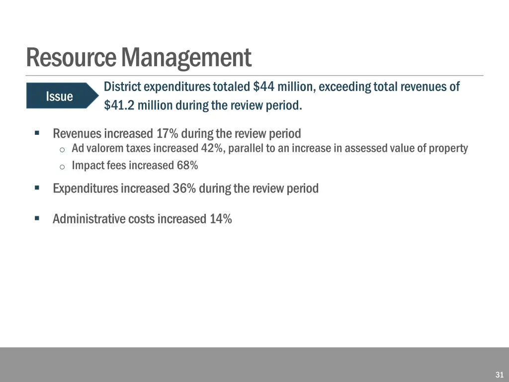 resource management district expenditures totaled