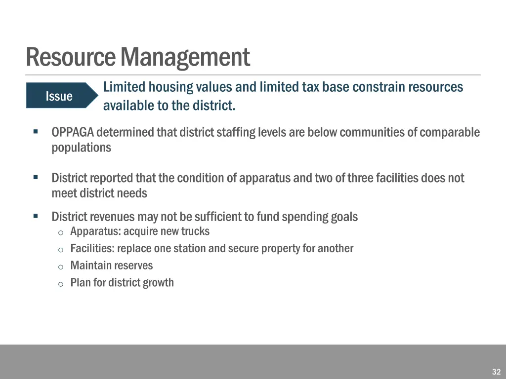 resource management limited housing values