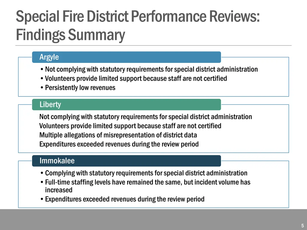 special fire district performance reviews