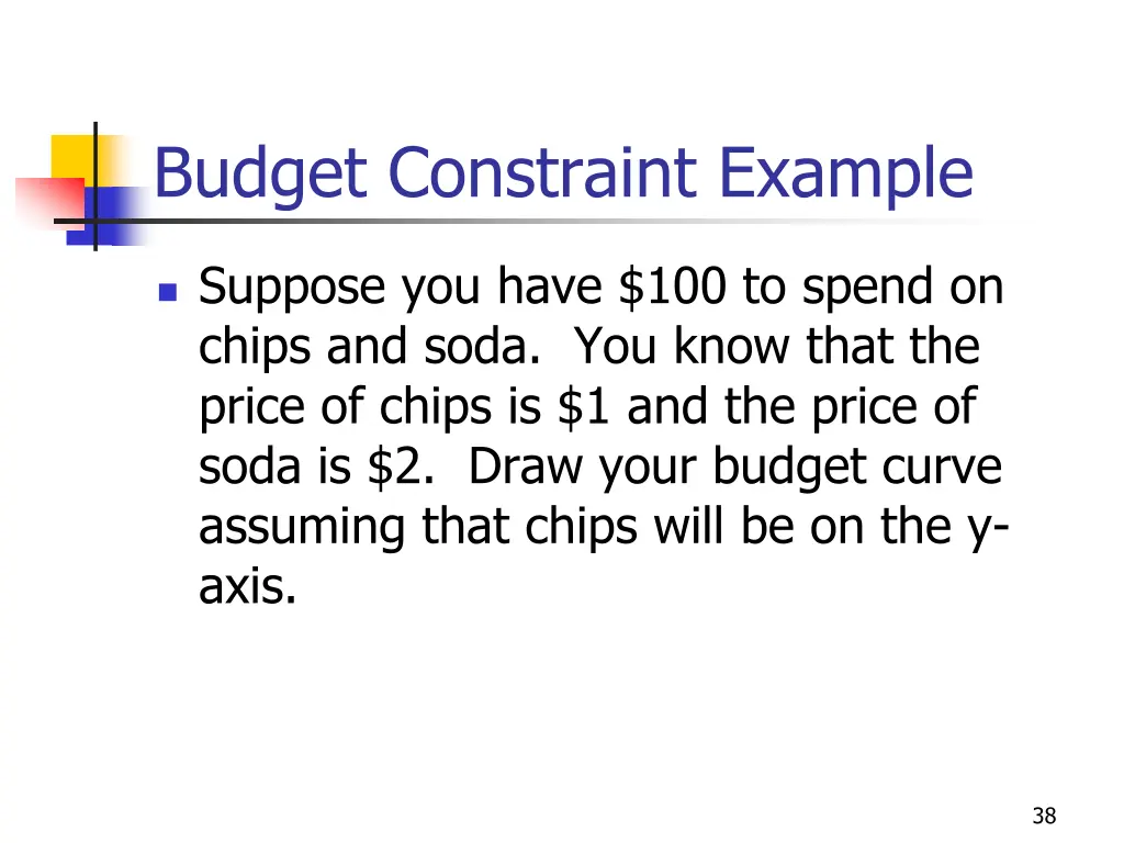 budget constraint example