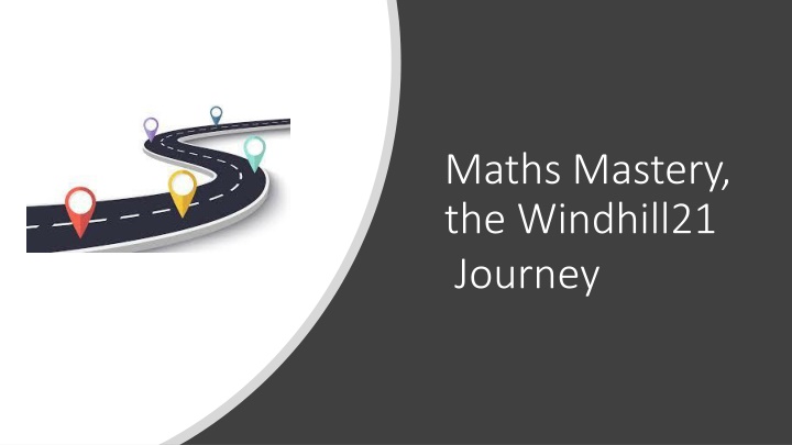 maths mastery the windhill21 journey