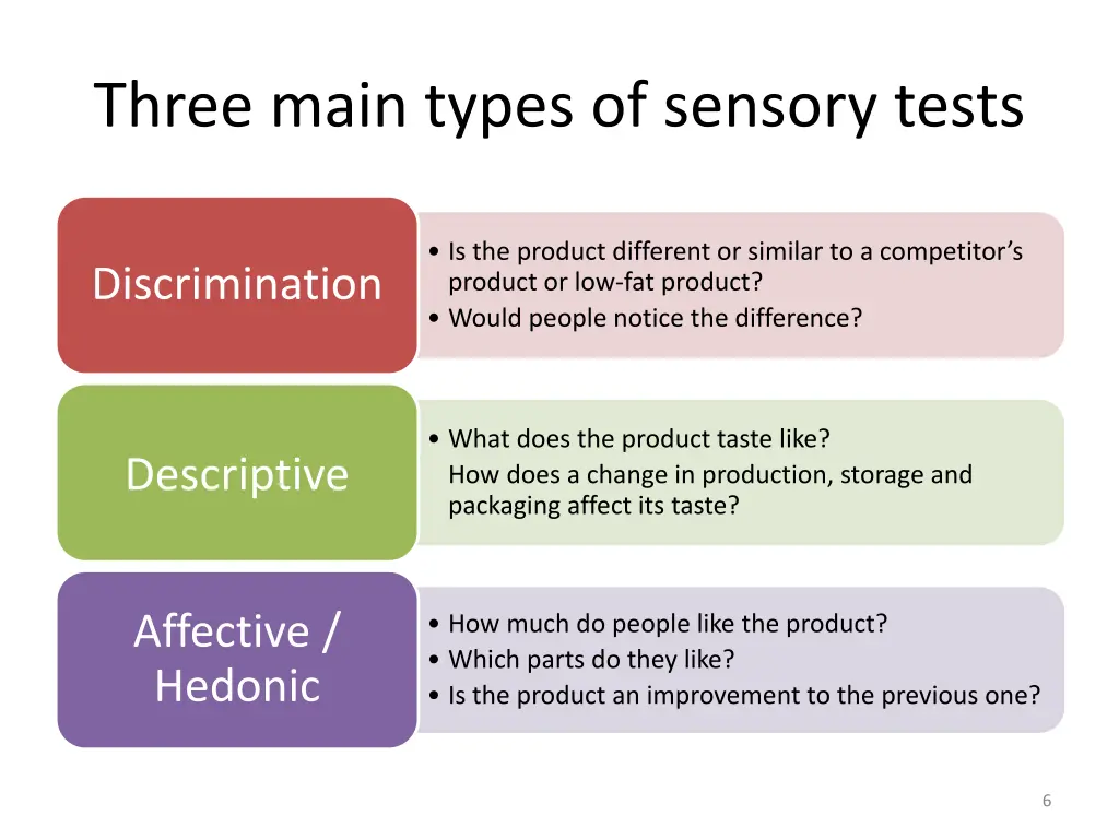 three main types of sensory tests