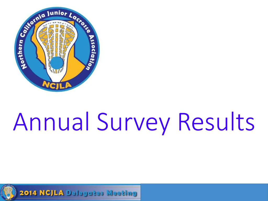 annual survey results