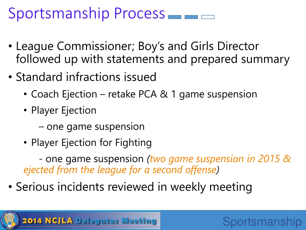 sportsmanship process 1