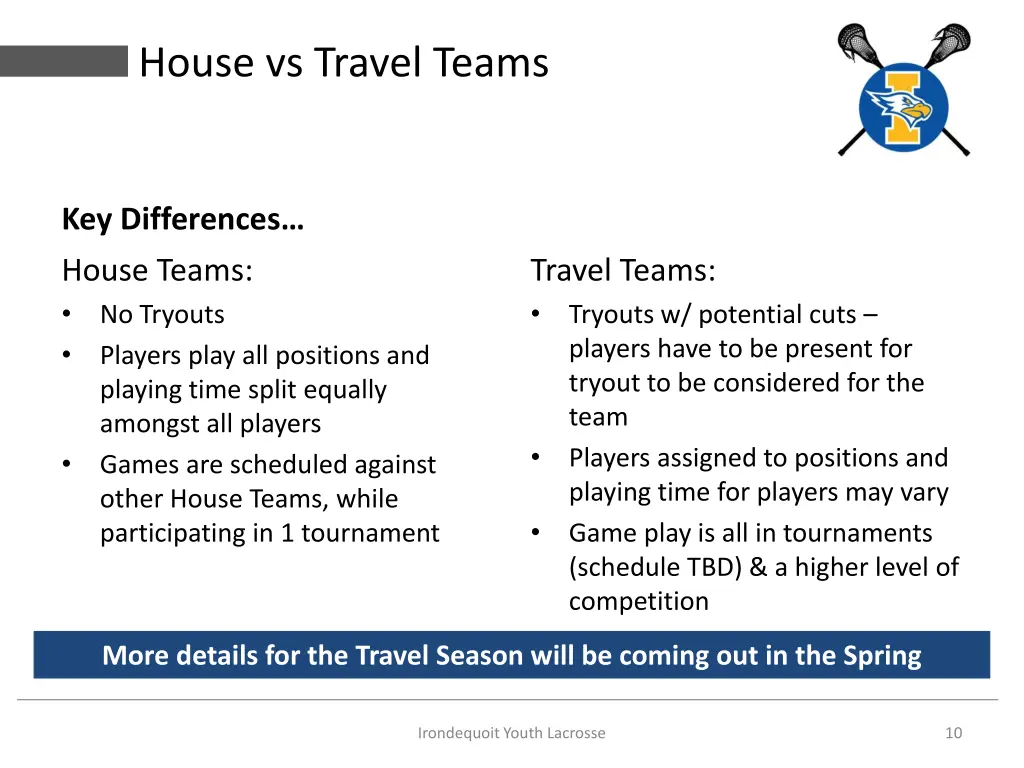 house vs travel teams