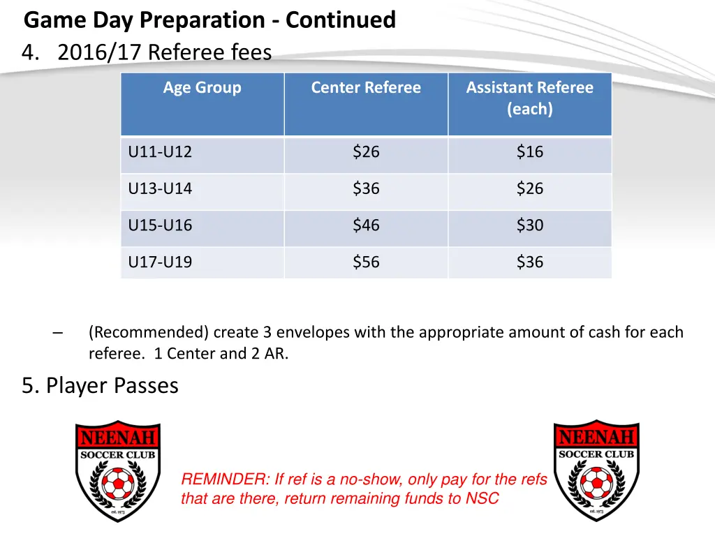 game day preparation continued 4 2016 17 referee