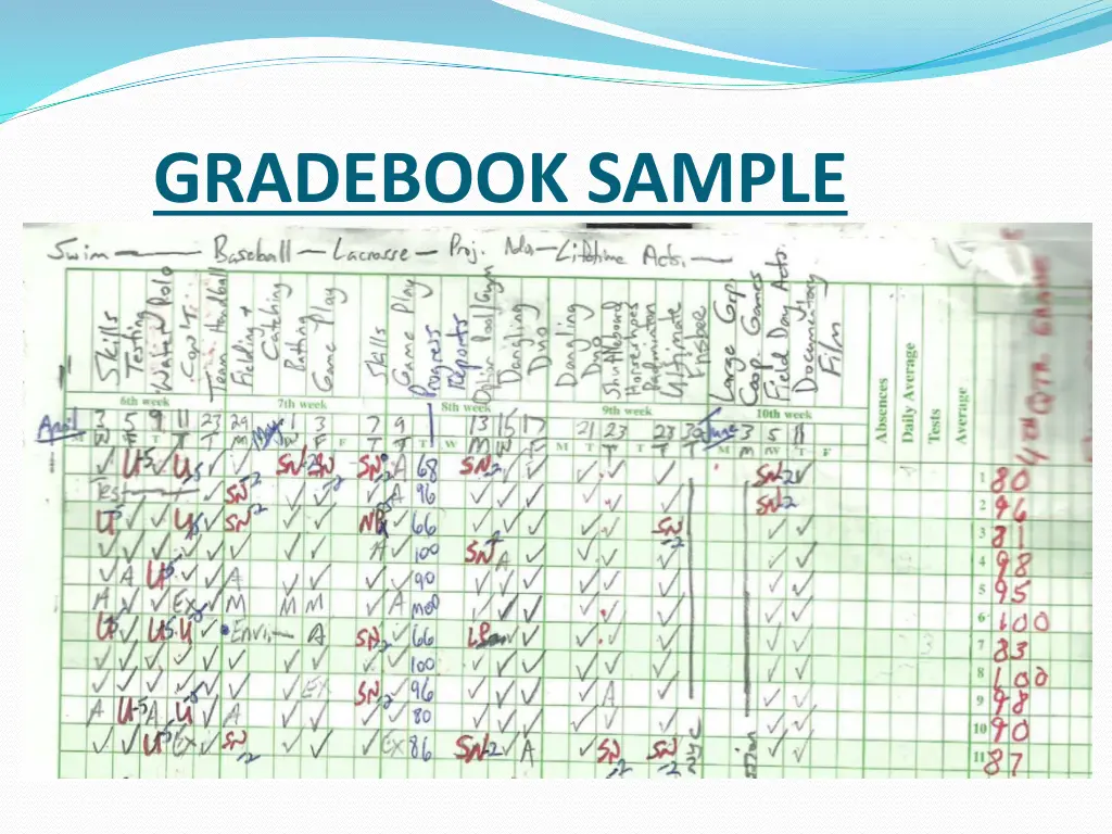 gradebook sample