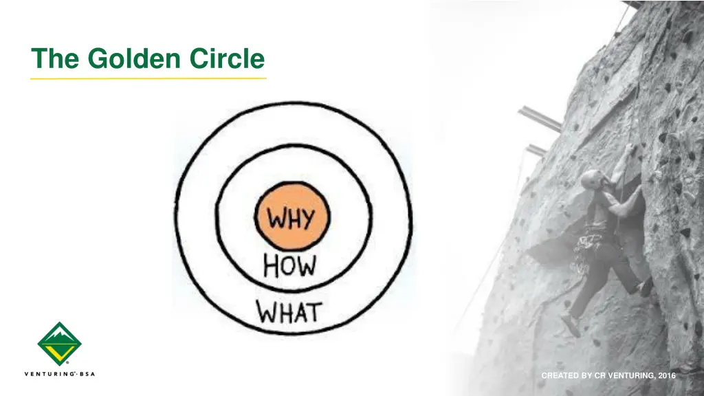 the golden circle