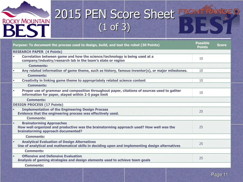 2015 pen score sheet 1 of 3