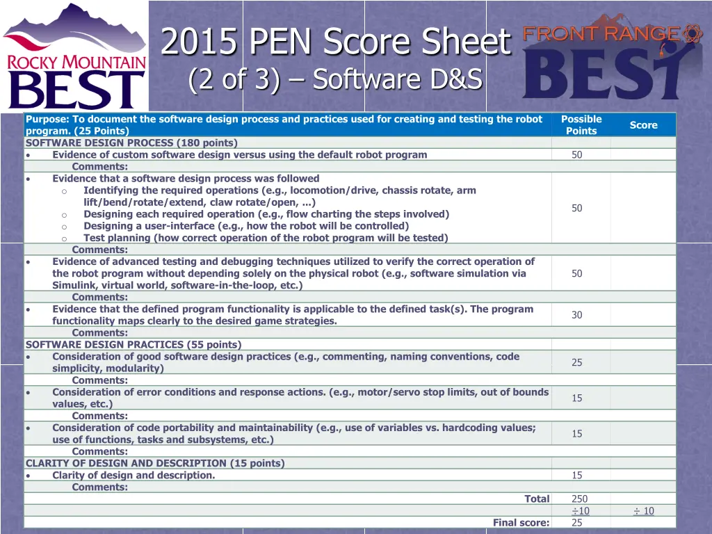 2015 pen score sheet 2 of 3 software d s