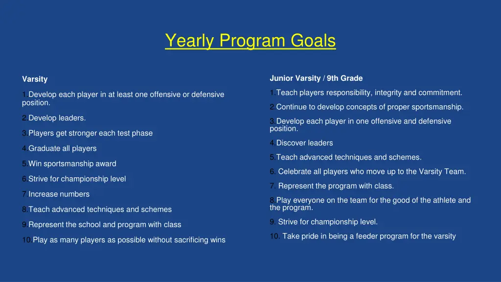 yearly program goals