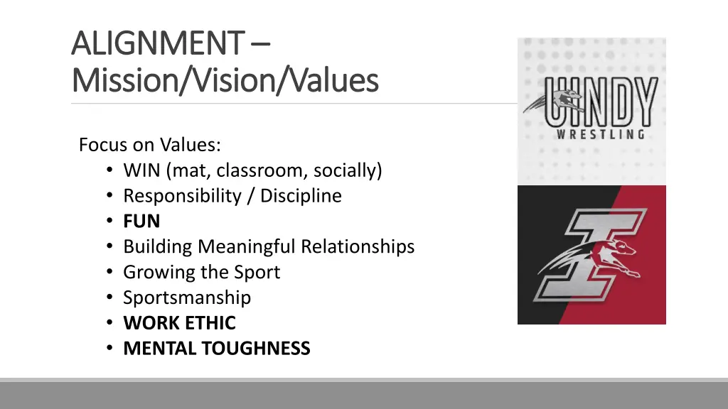 alignment alignment mission vision values mission