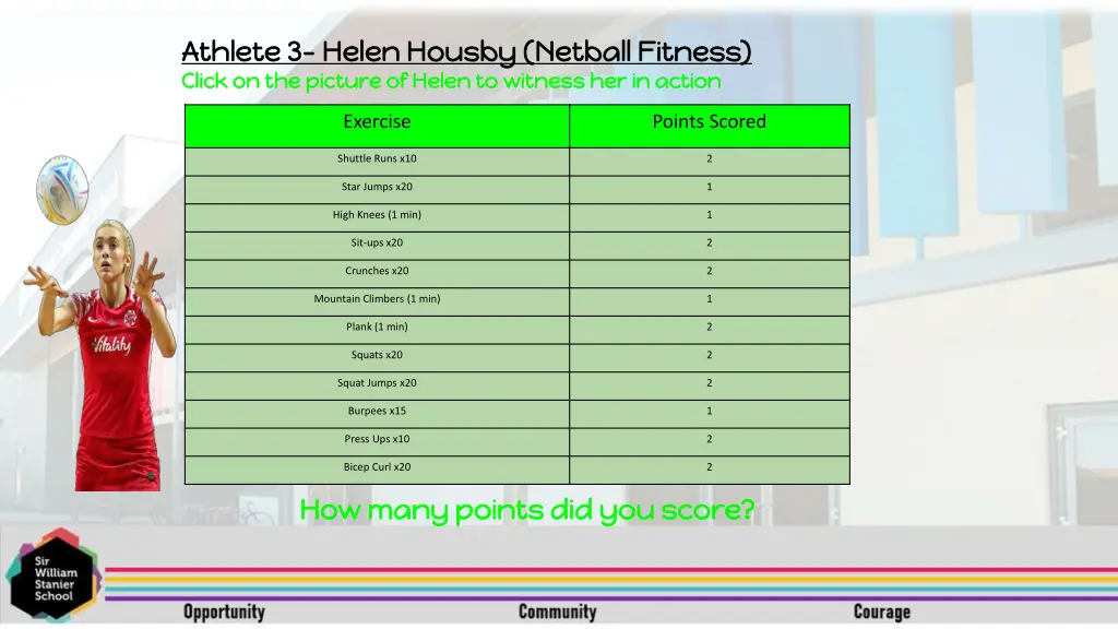 athlete 3 athlete 3 helen housby netball fitness