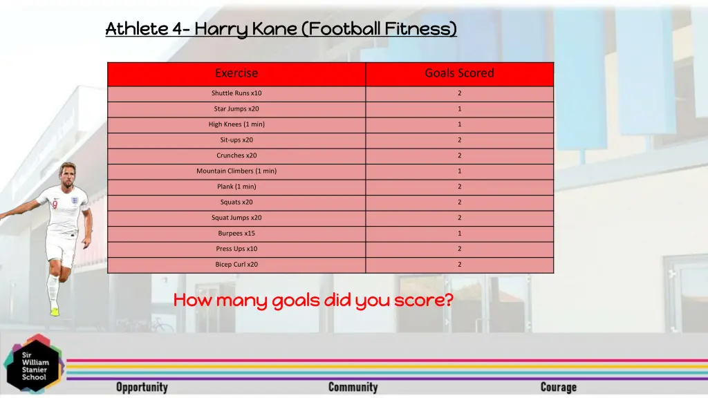 athlete 4 athlete 4 harry kane football fitness