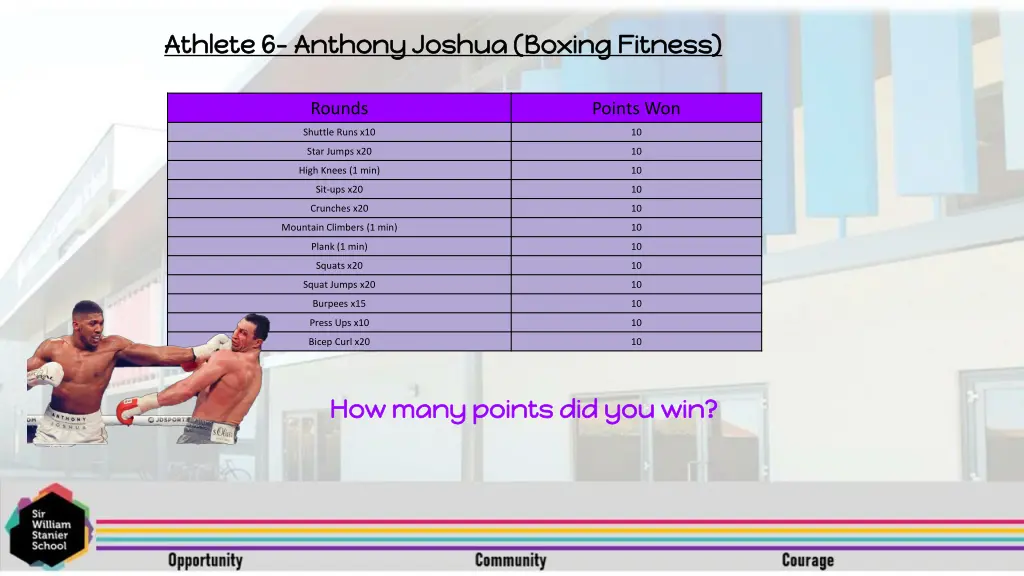 athlete 6 athlete 6 anthony joshua boxing fitness