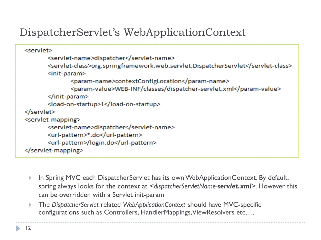 dispatcherservlet s webapplicationcontext