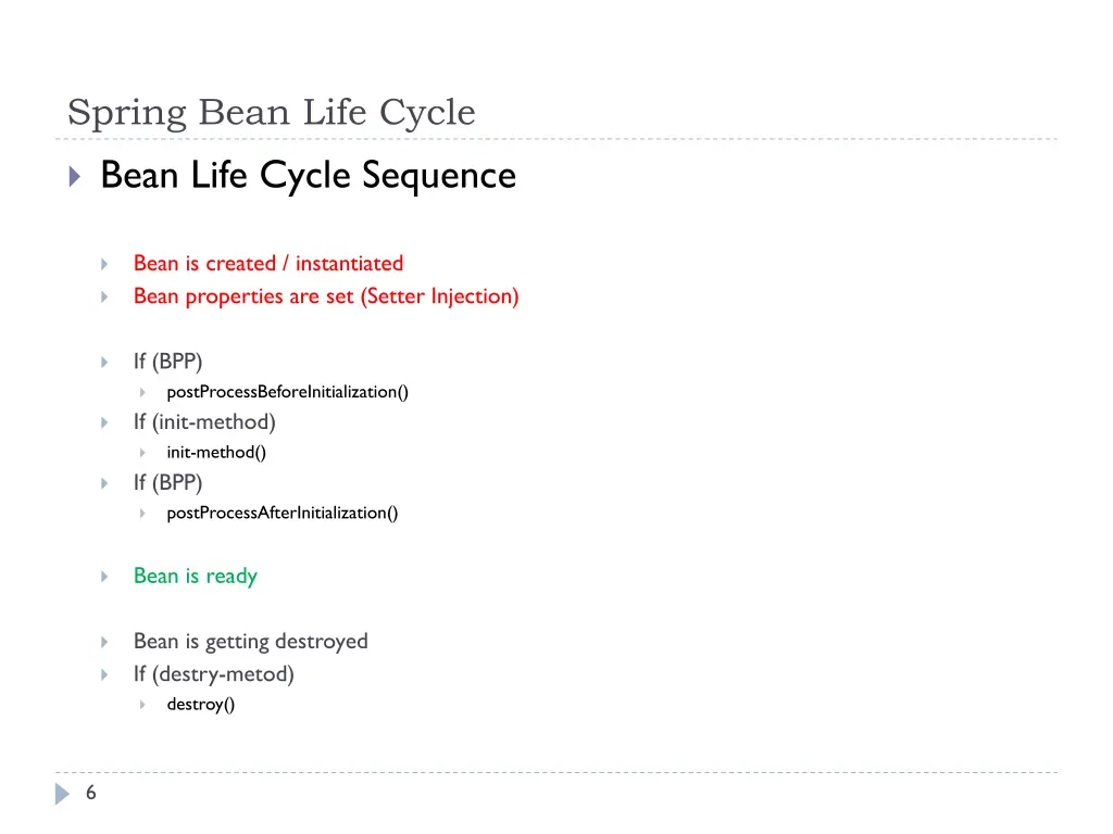 spring bean life cycle 1