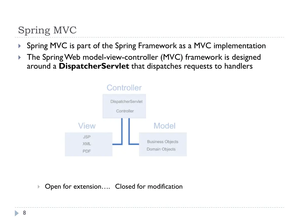 spring mvc