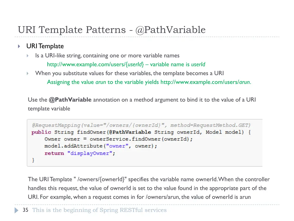 uri template patterns @pathvariable