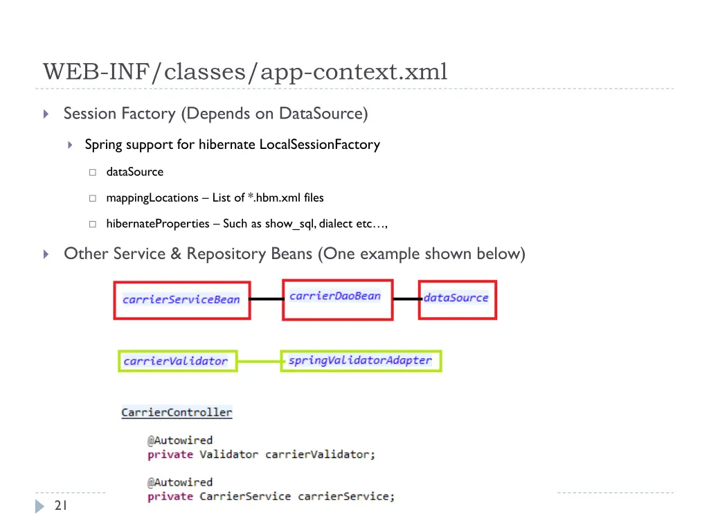 web inf classes app context xml 4