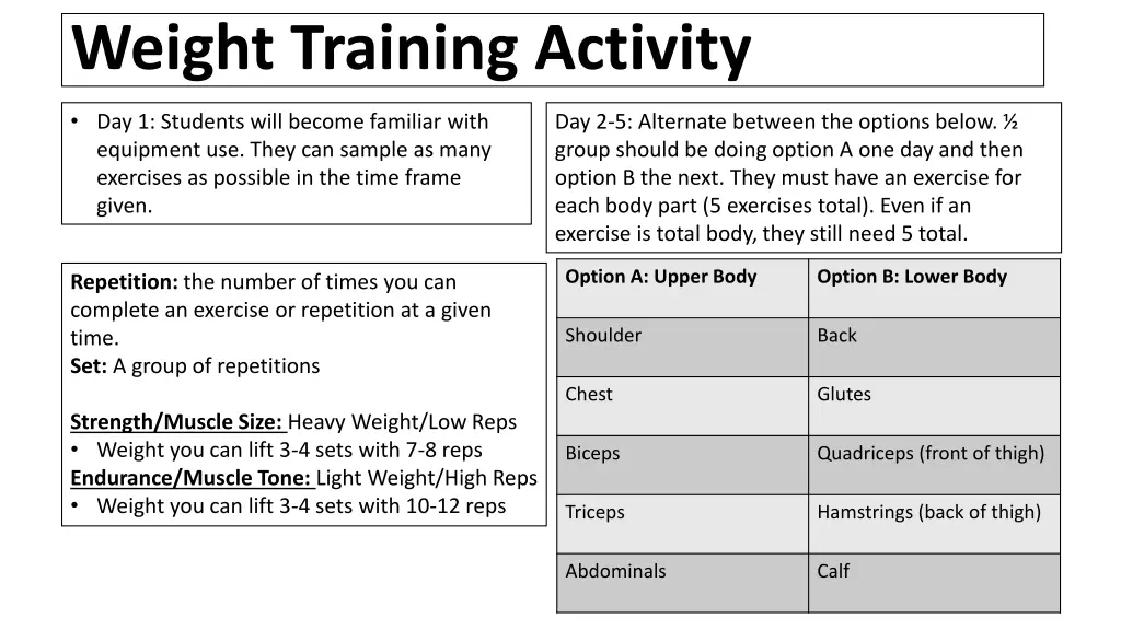 weight training activity