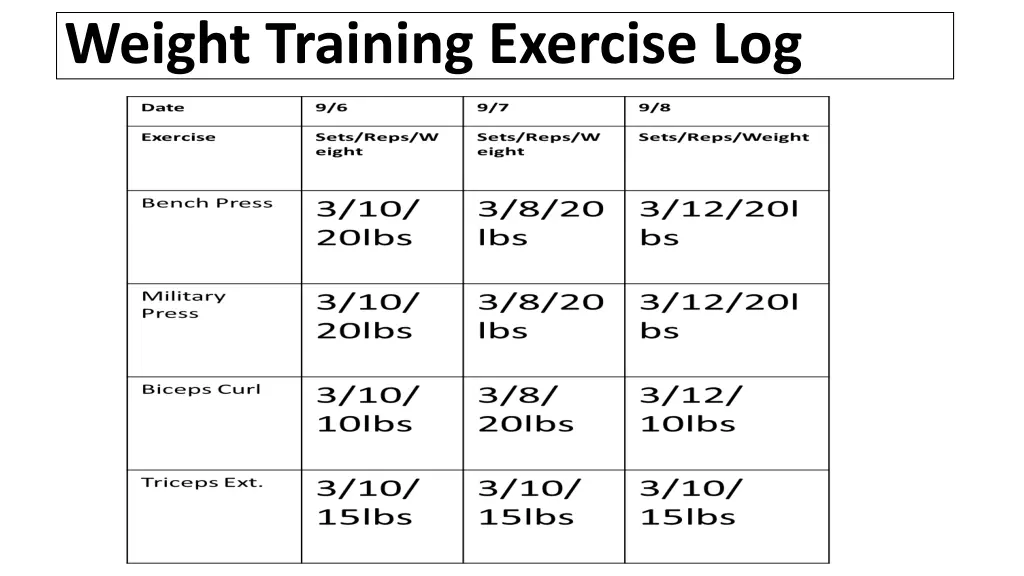 weight training exercise log