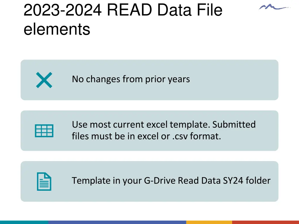 2023 2024 read data file elements