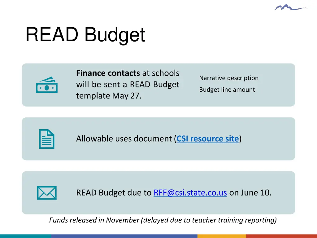 read budget