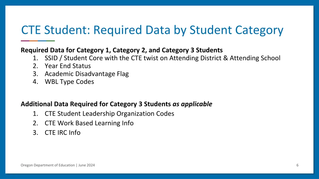 cte student required data by student category