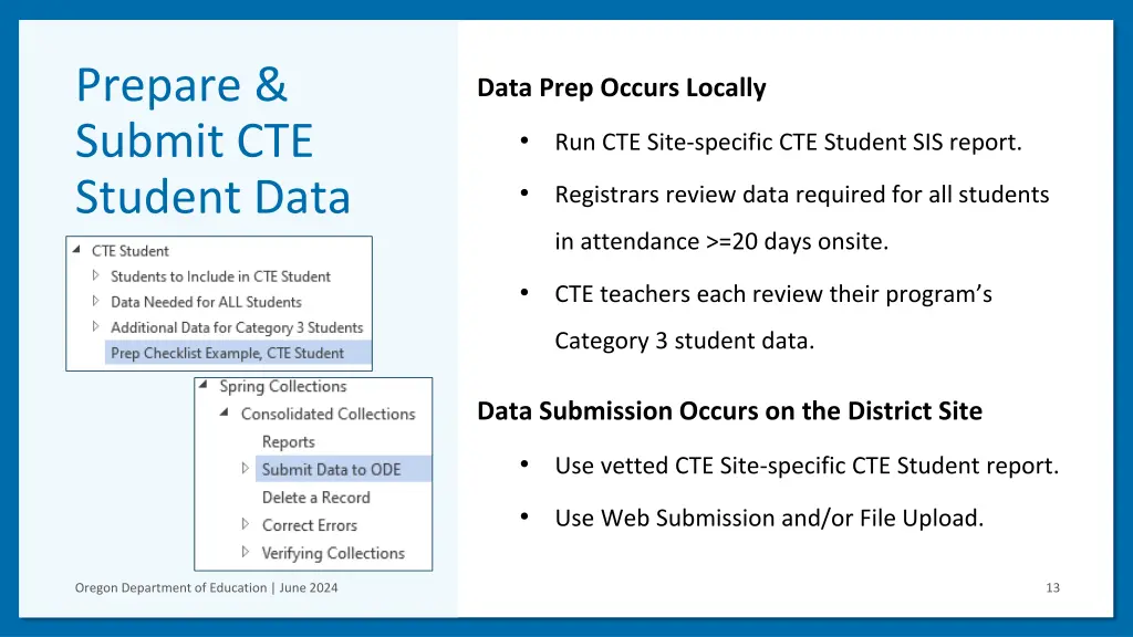 prepare submit cte student data