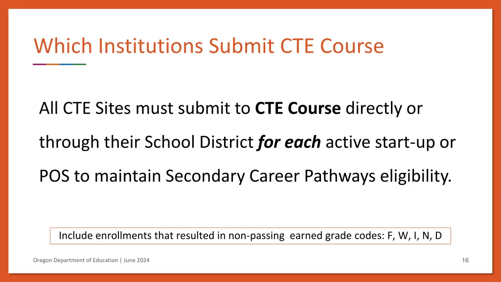 which institutions submit cte course